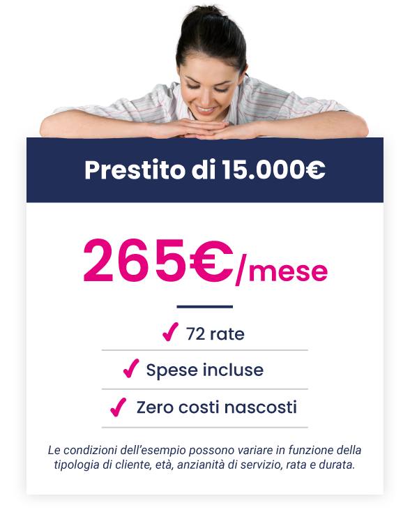 imagen simulador de credito cessione del quinto